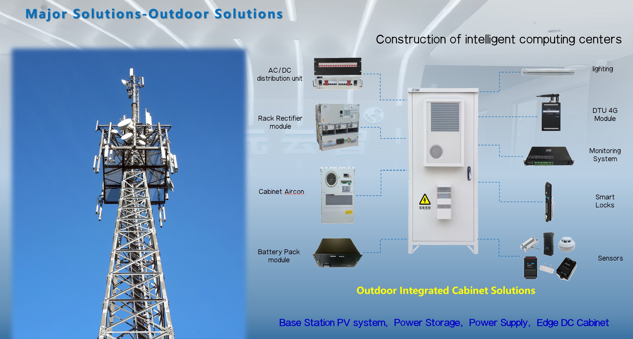 Outdoor Integrated Cabinet Solution.jpg